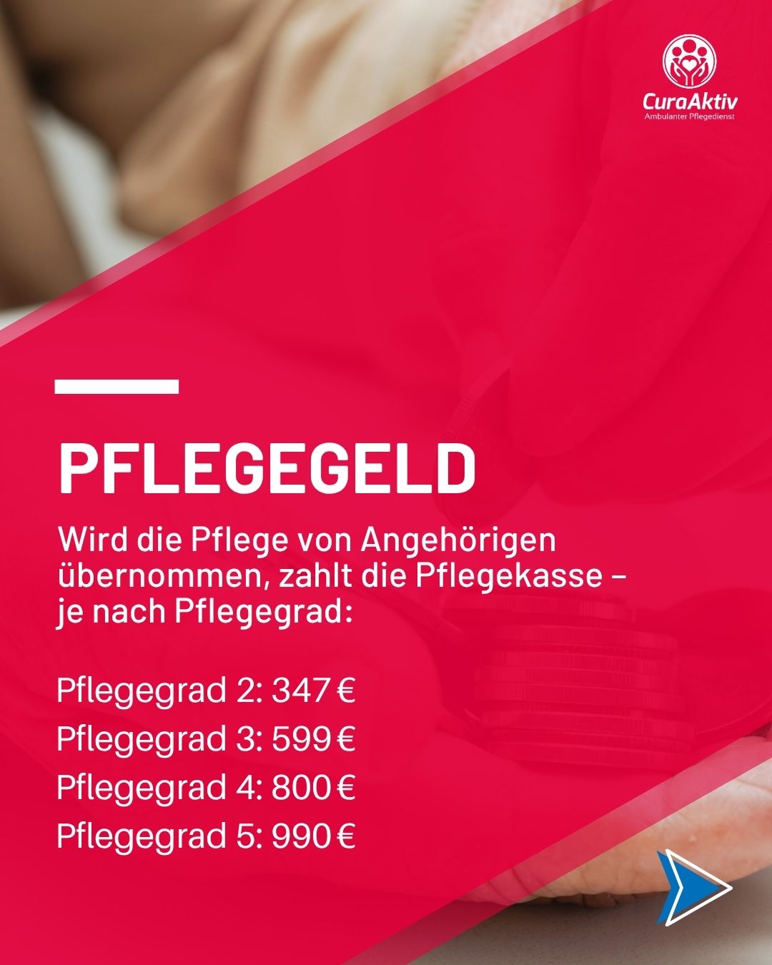 Pflegeleistungen 2025 – wisst Ihr eigentlich, was Euch zusteht?