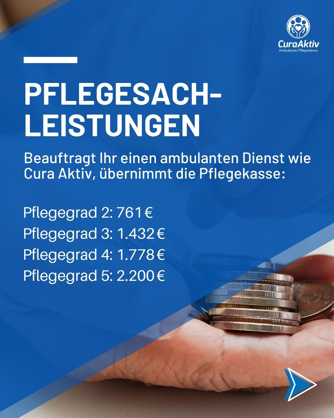 Pflegeleistungen 2025 – wisst Ihr eigentlich, was Euch zusteht?